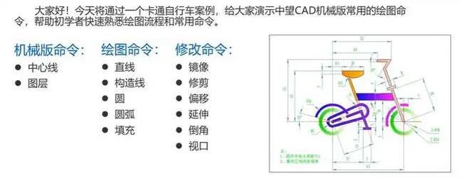 中望cad右边的菜单不见了